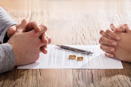 Checklist for Filing for Divorce in Oklahoma